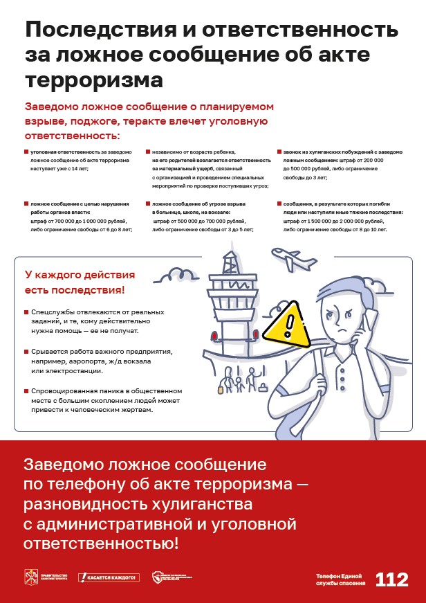 ложное сообщение